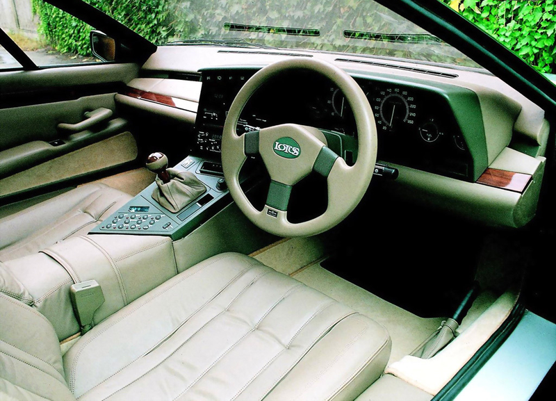Illustration for article titled The Lotus Etna Could Have Been The McLaren F1 Of The 1980s